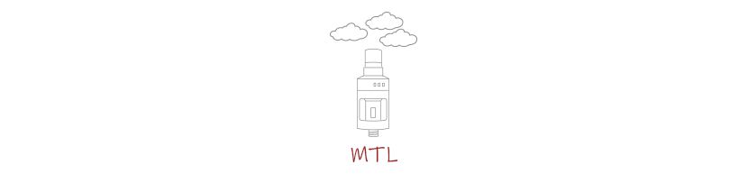 La recette MTL inchangée